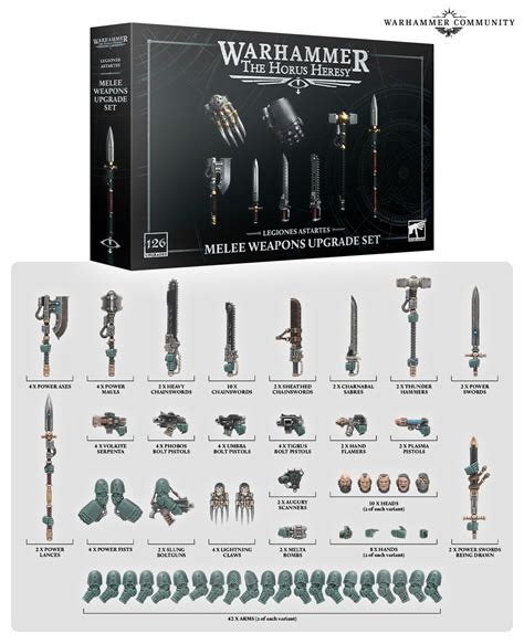 Equipment Set + Weapon Upgrade .